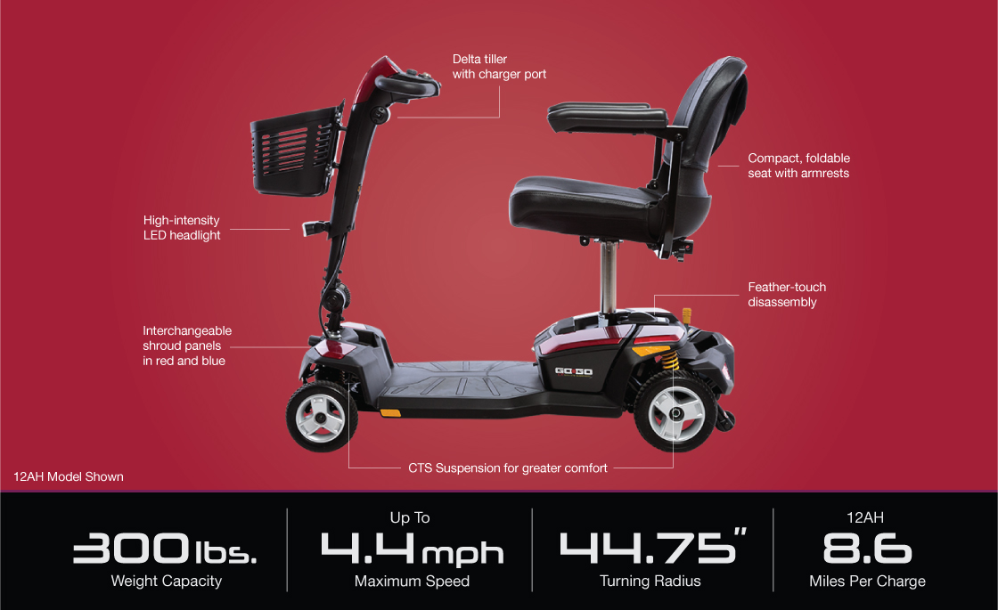 go-go lx with cts suspension 4-wheel specifications image