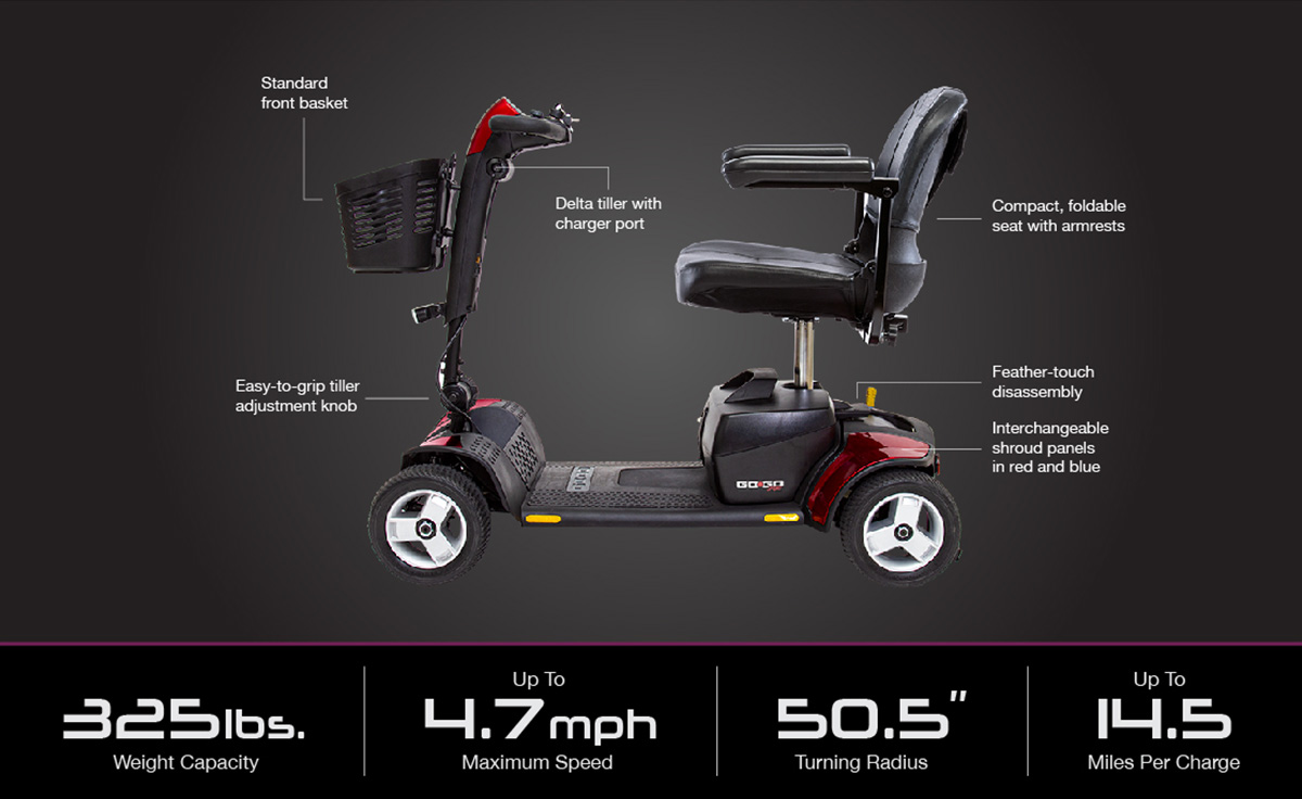 go-go sport 4-wheel specifications image