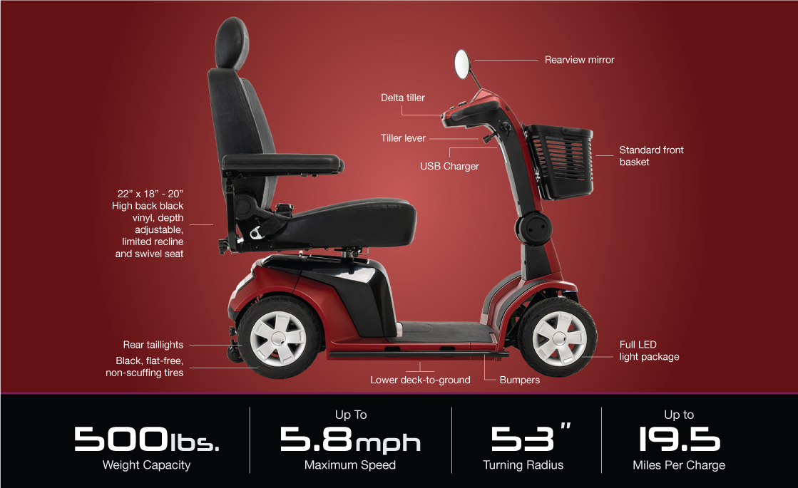 maxima 4 wheel scooter specifications image
