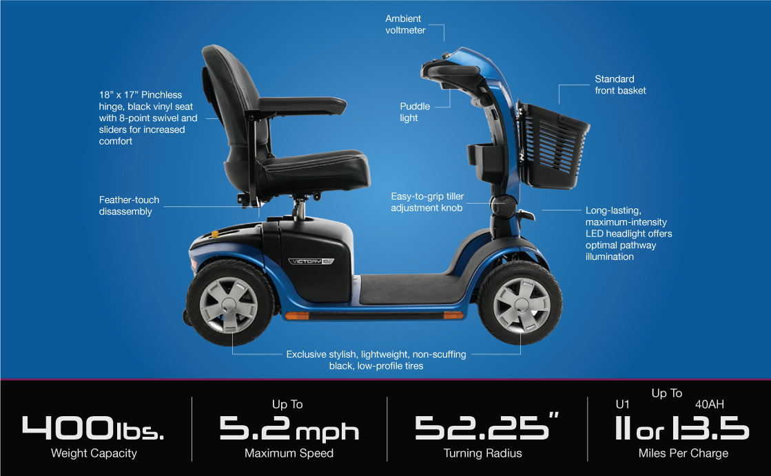 victory 10.2 4 wheel scooter specifications image