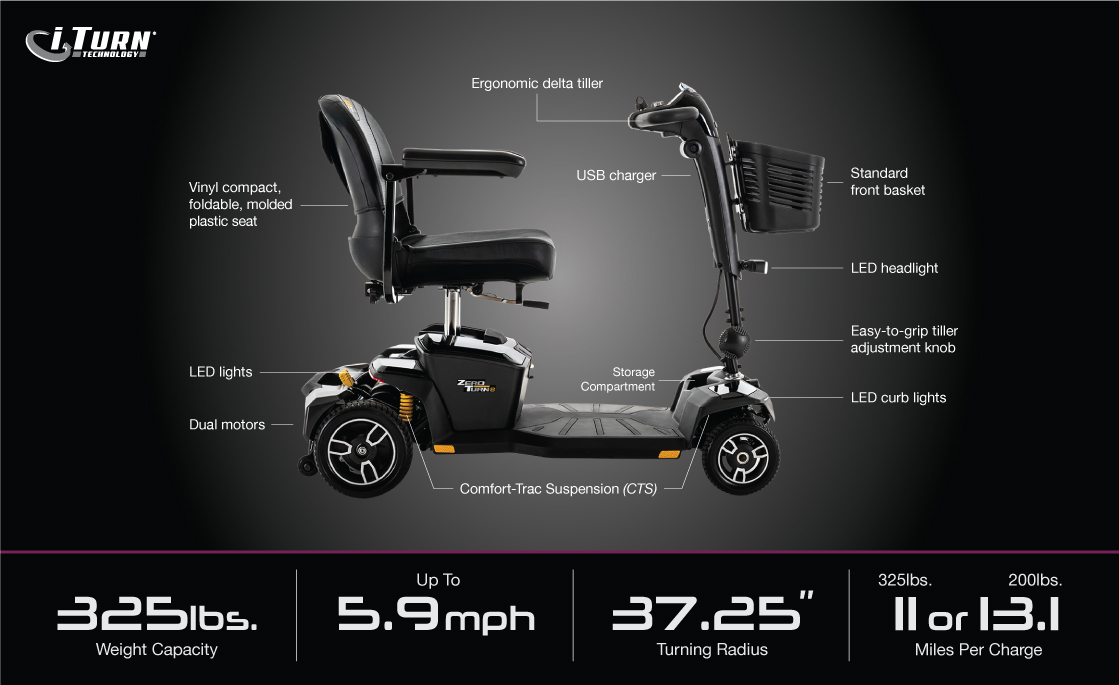 Mobility Scooter specs
