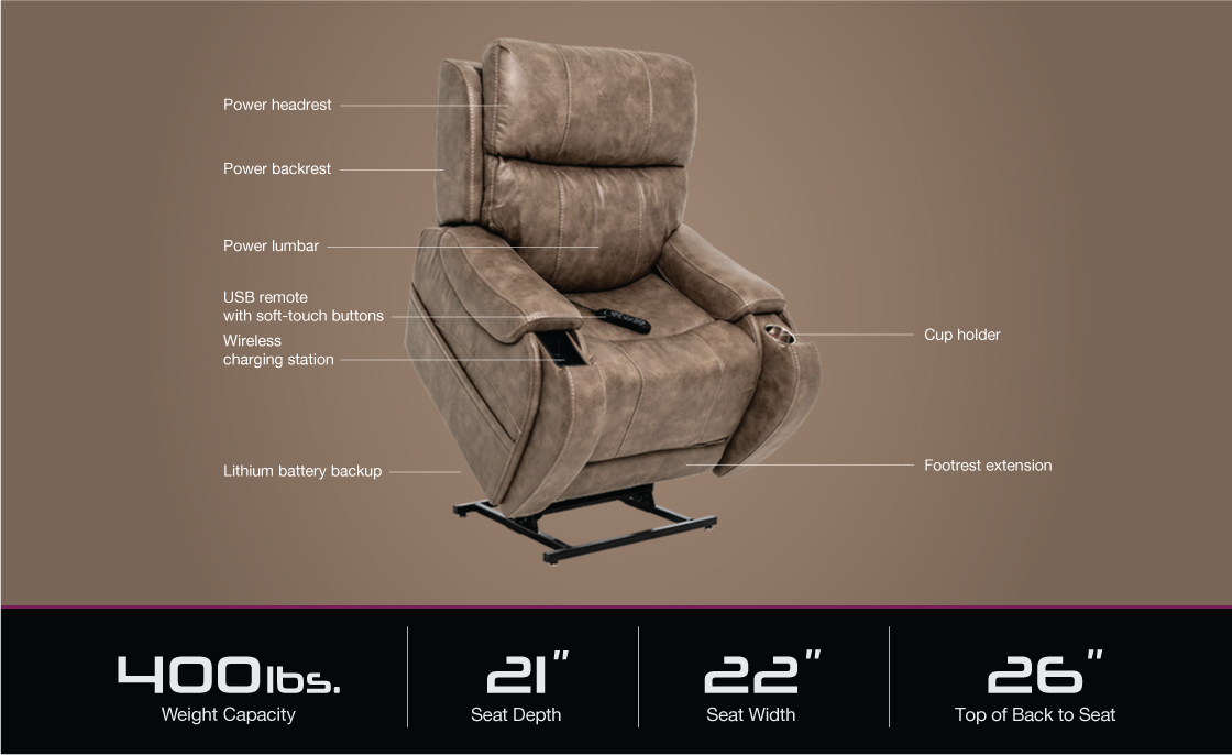 lumbar massage chair