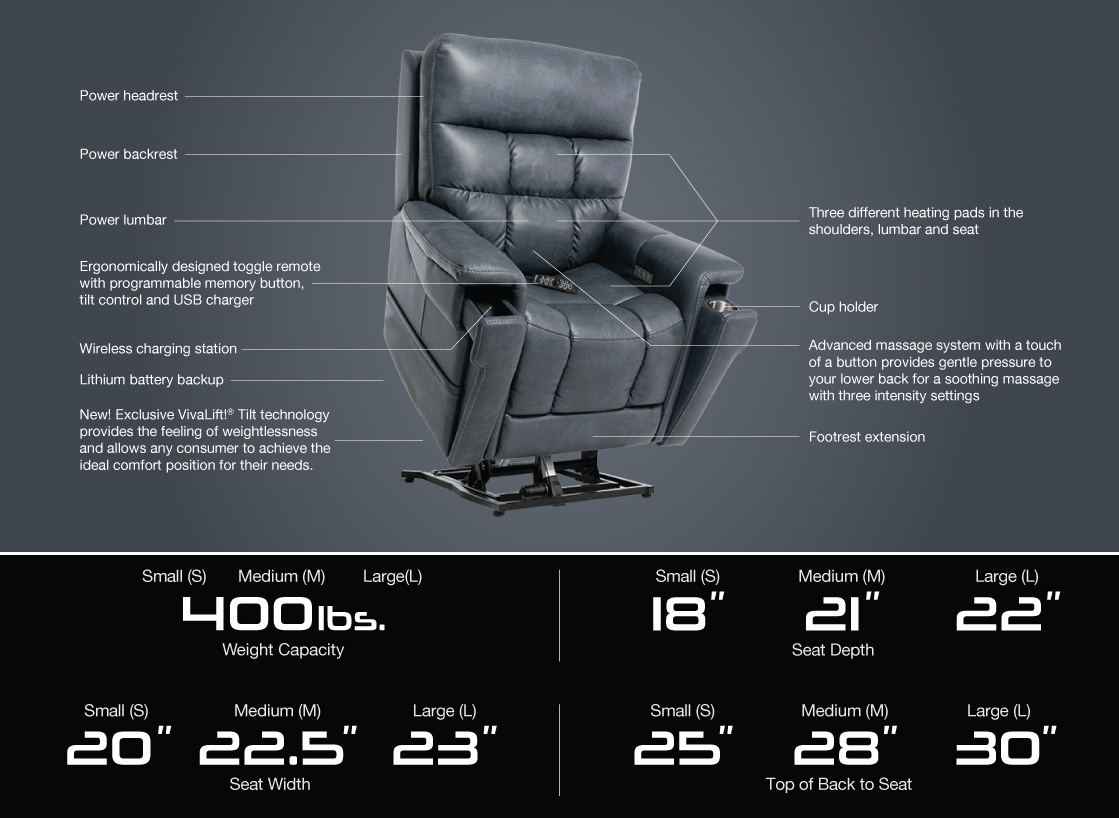 VivaLift! Atlas Plus Power Recliner Chair - My Medical House