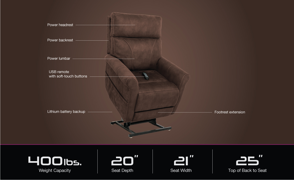 vivalift Urbana 2 plr 965 power lift recliner specifications image