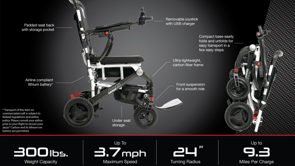 Discover the Ultimate in Comfort: The VivaLift! Ultra